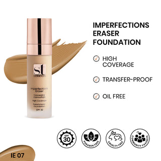 Imperfection Eraser