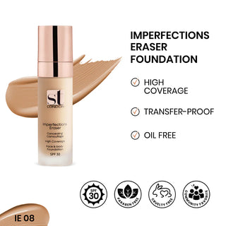 Imperfection Eraser